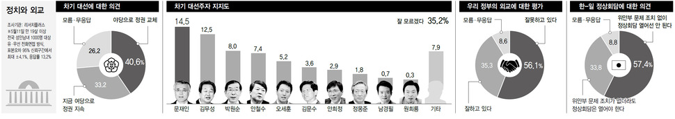 ※클릭하면 확대됩니다.