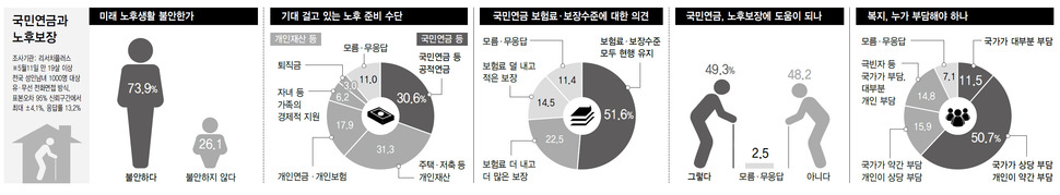 ※클릭하면 확대됩니다.