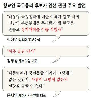 황교안 국무총리 후보자 인선 관련 주요 발언