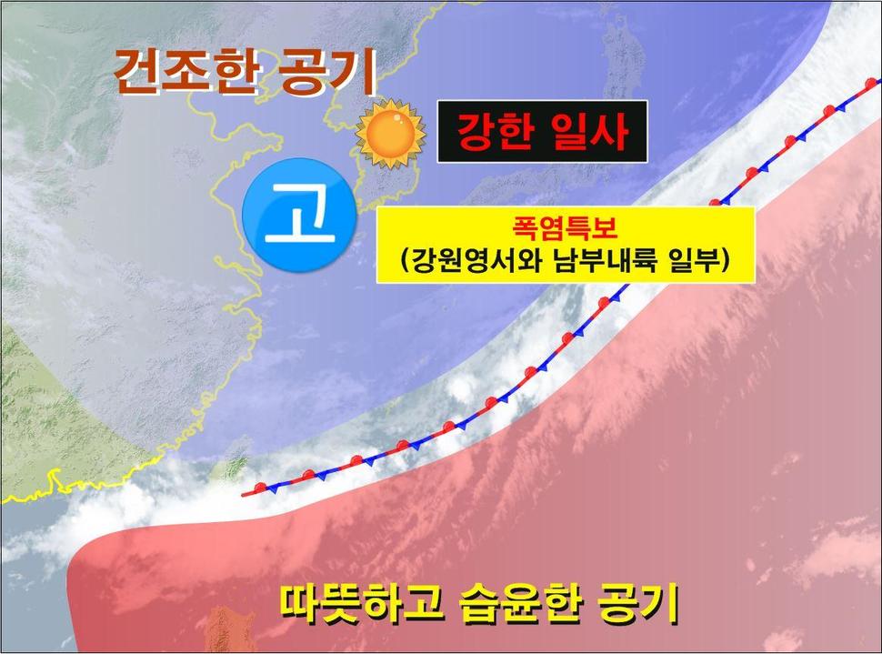 5월 무더위 기압계 모식도