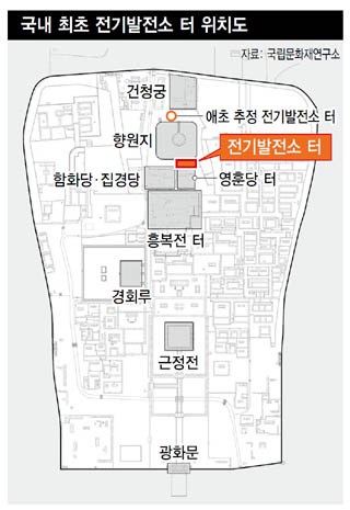 세운전기 이미지
