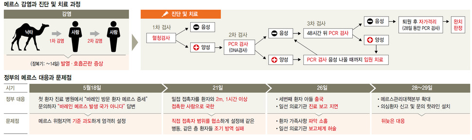 ※클릭하면 확대됩니다. 