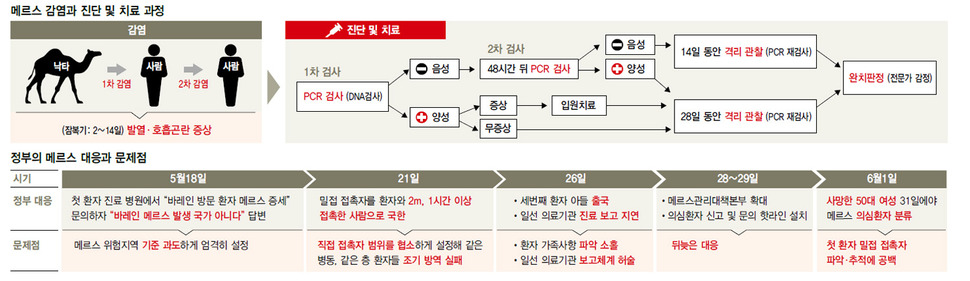 ※클릭하면 확대됩니다. 