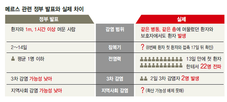 사진이 안보일 때→우측클릭→'사진보기' 클릭, OK. ☞작성: Daum카페: 한국 네티즌본부