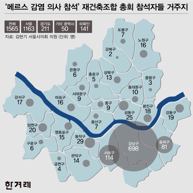 사진이 안보일 때→우측클릭→'사진보기' 클릭, OK. ☞작성: Daum카페: 한국 네티즌본부