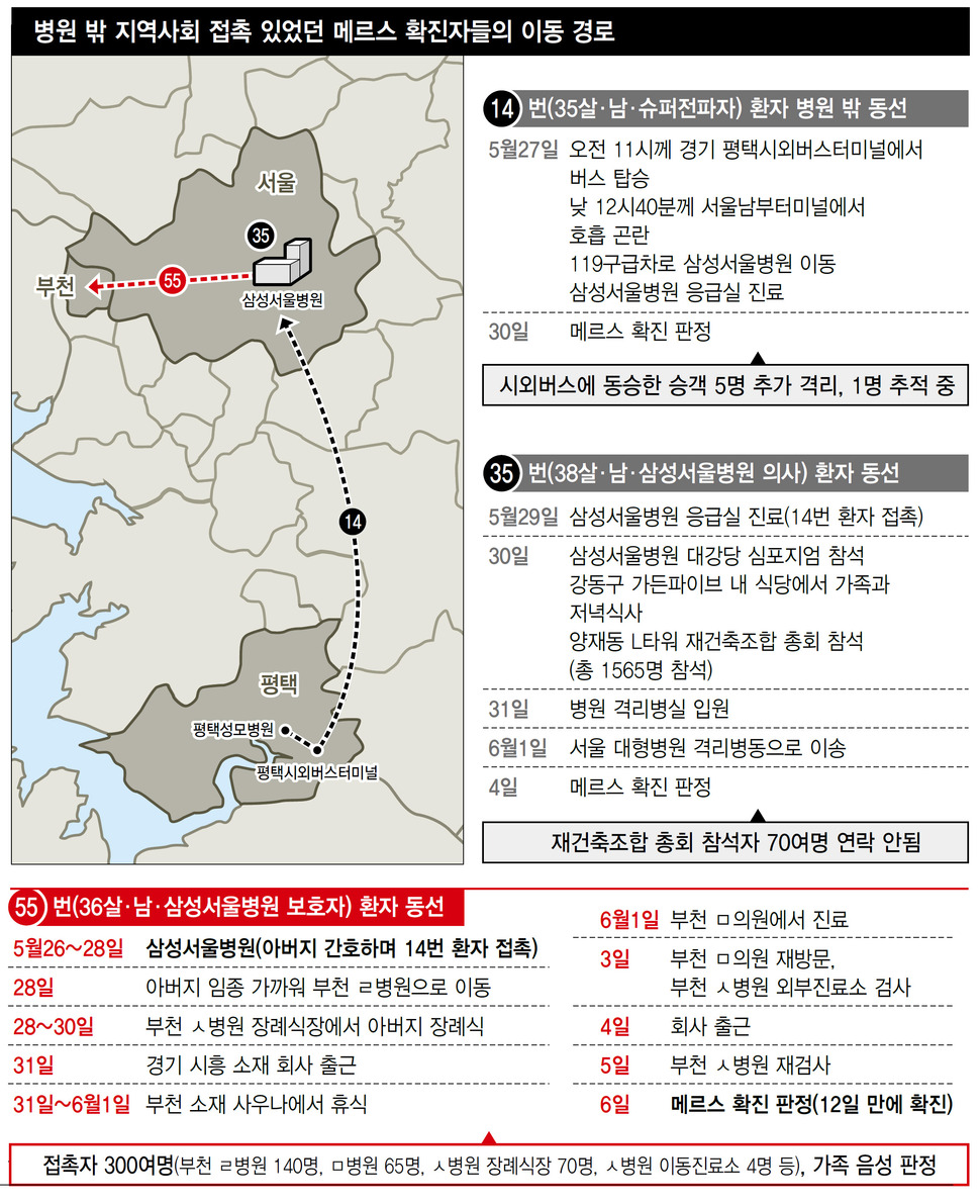 ※ 이미지를 클릭하면 크게 볼 수 있습니다