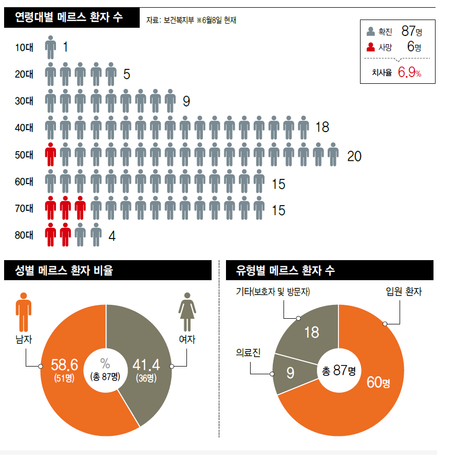 ※ 이미지를 클릭하면 크게 볼 수 있습니다