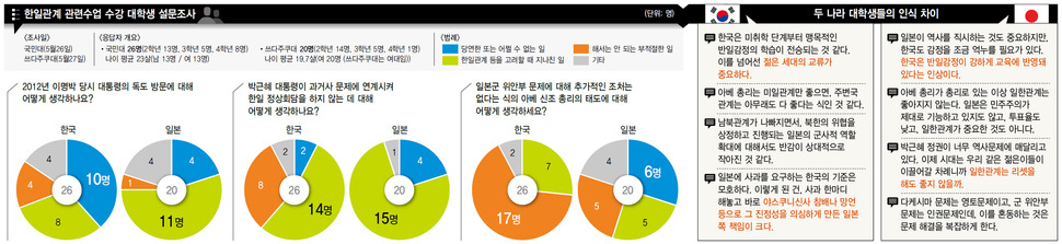 ※클릭하면 확대됩니다.