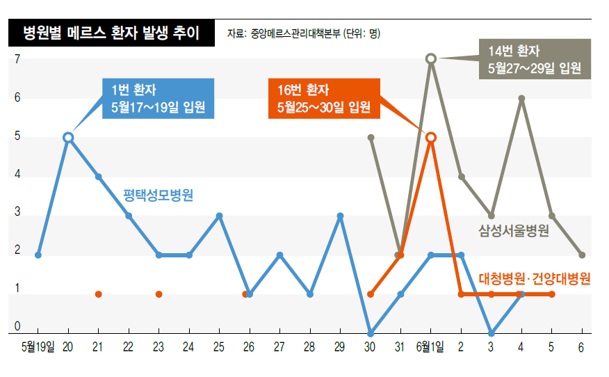 ※ 이미지를 클릭하면 크게 볼 수 있습니다