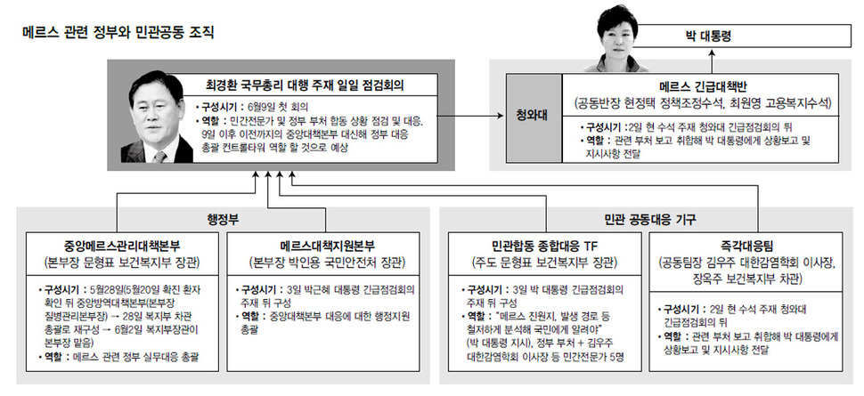 ※클릭하면 확대됩니다. 