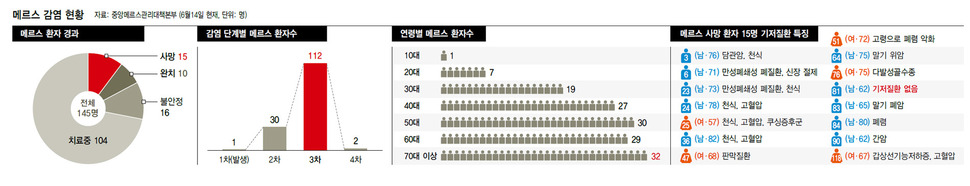 ※클릭하면 확대됩니다. 