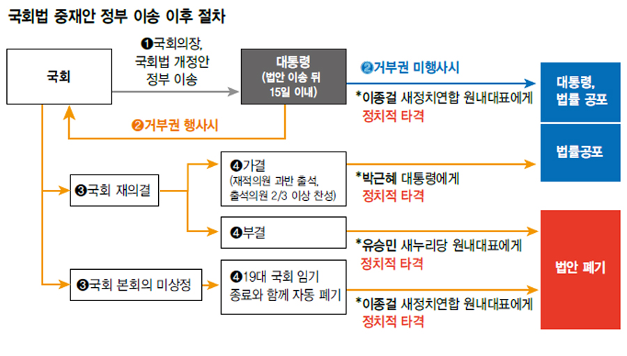 ※ 이미지를 클릭하면 크게 볼 수 있습니다