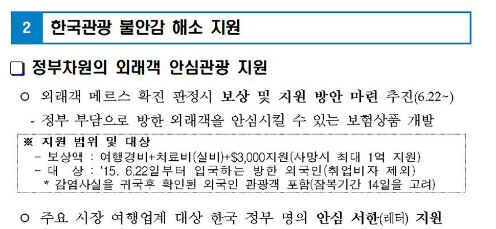 문화체육관광부가 15일 발표한 ‘메르스 관련 관광업계 지원 및 대응 방안 마련·행안’ 보도자료