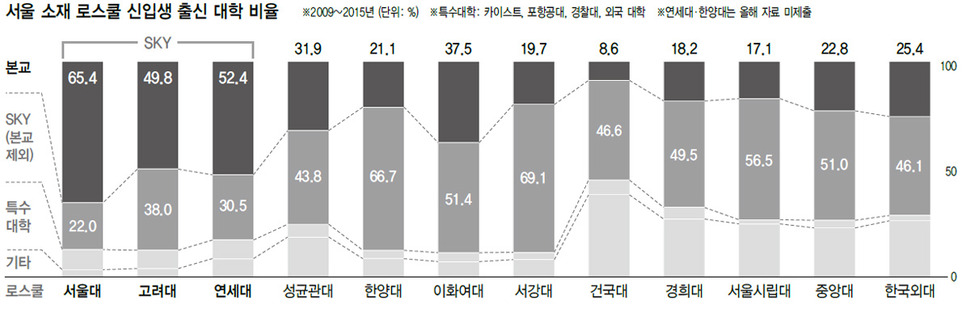 ※클릭하면 확대됩니다. 