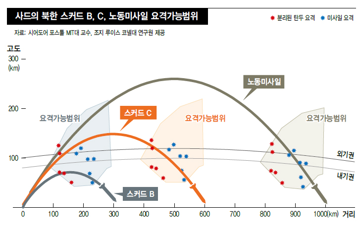 ※ 이미지를 클릭하면 크게 볼 수 있습니다