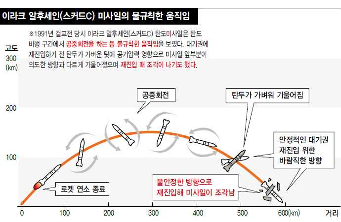 ※ 이미지를 클릭하면 크게 볼 수 있습니다