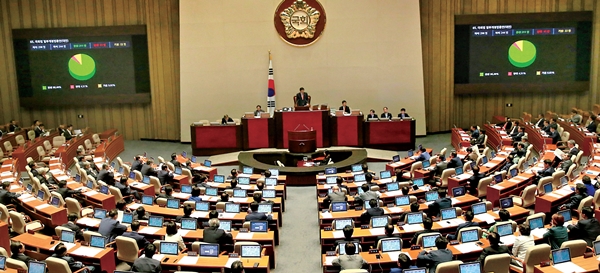 국회 본회의. 연합뉴스