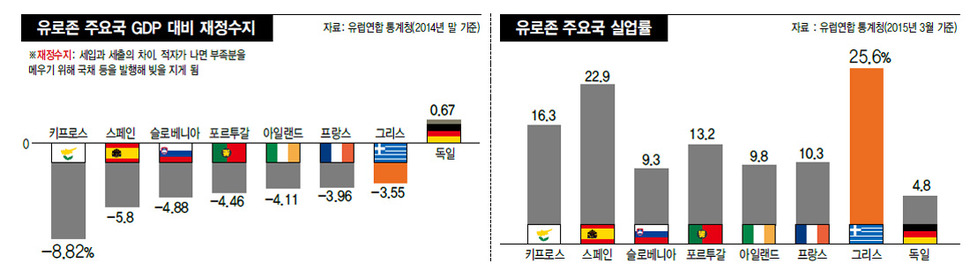 ※클릭하면 확대됩니다. 