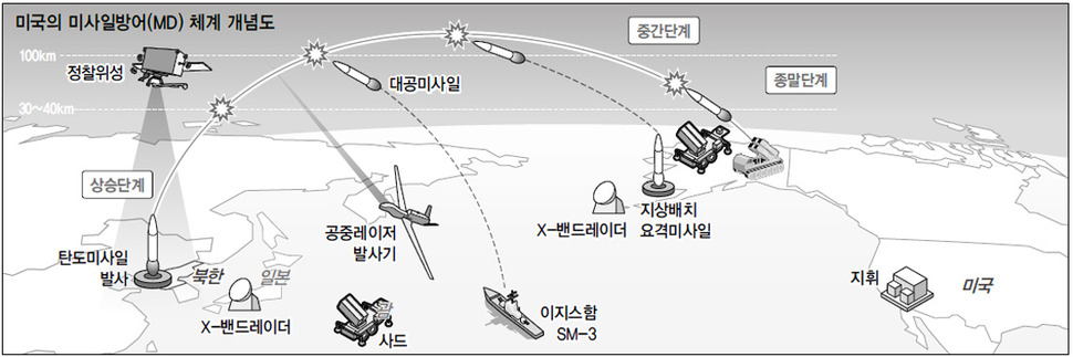 ※클릭하면 확대됩니다. 
