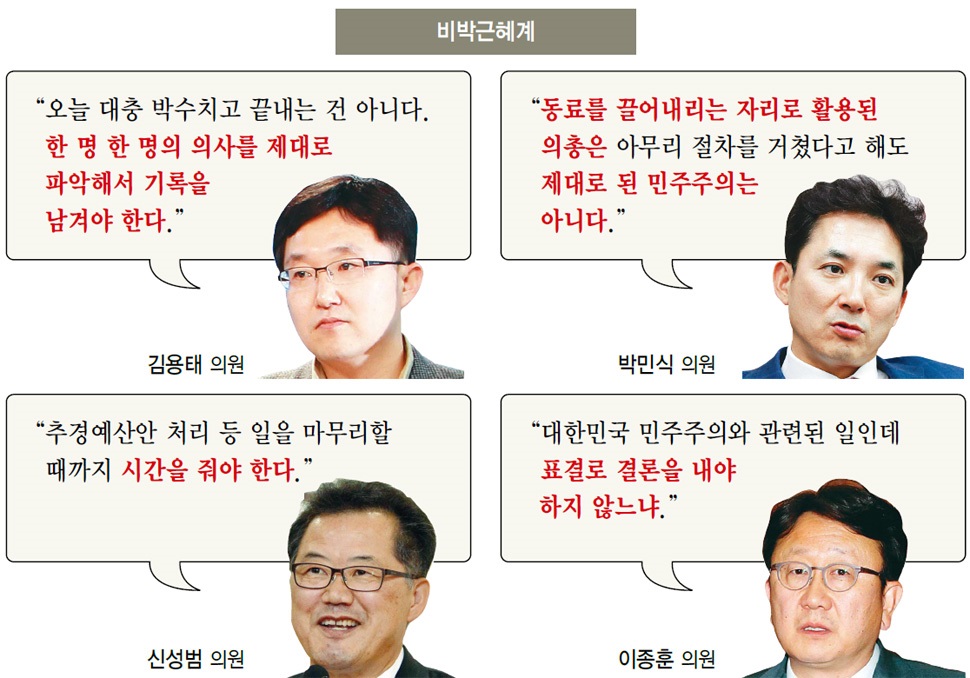 8일 새누리당 의원총회 계파별 주요 발언(비박근혜계)