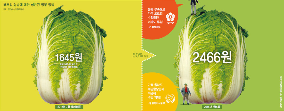 ※클릭하면 확대됩니다. 