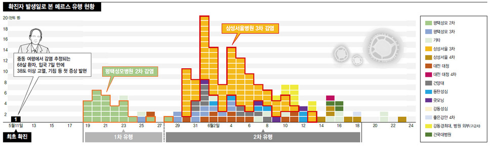 ※클릭하면 확대됩니다. 