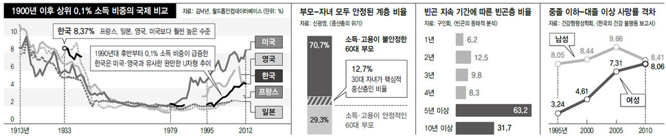 ※클릭하면 확대됩니다. 