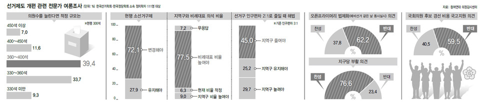 ※클릭하면 확대됩니다. 