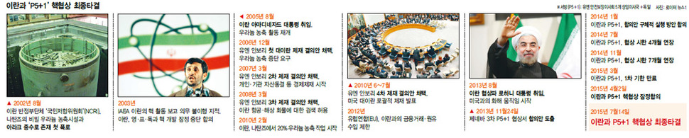 ※ 클릭하시면 확대됩니다.