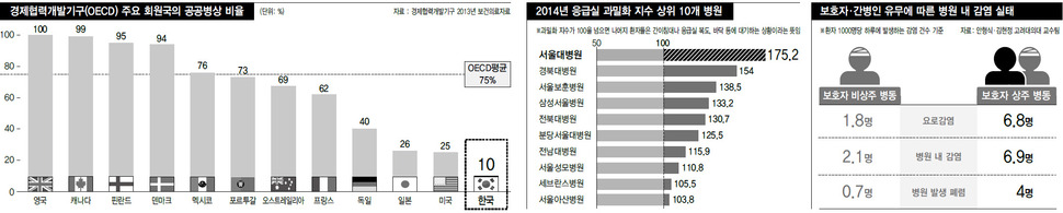 ※클릭하면 확대됩니다.