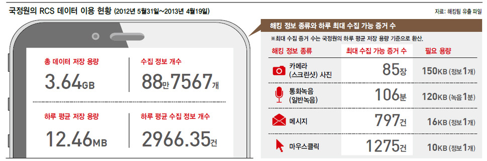 ※ 이미지를 클릭하면 크게 볼 수 있습니다