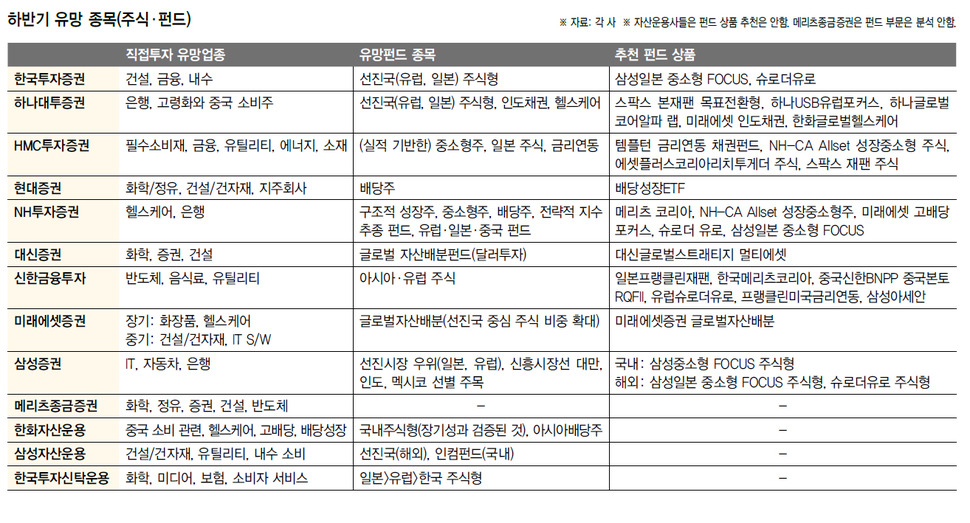 ※ 이미지를 클릭하면 크게 볼 수 있습니다