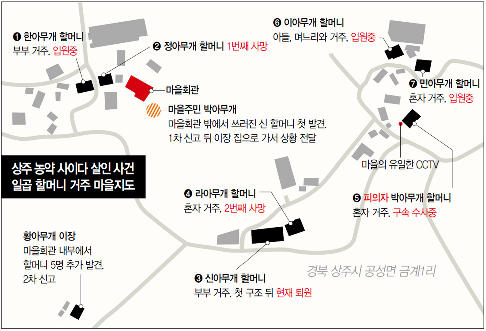 상주 농약 사이다 살인 사건 일곱 할머니 거주 마을지도