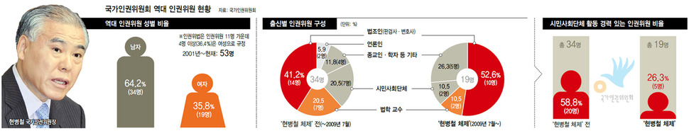 ※클릭하면 확대됩니다. 