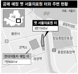 공매 예정 옛 서울의료원 터와 주변 현황