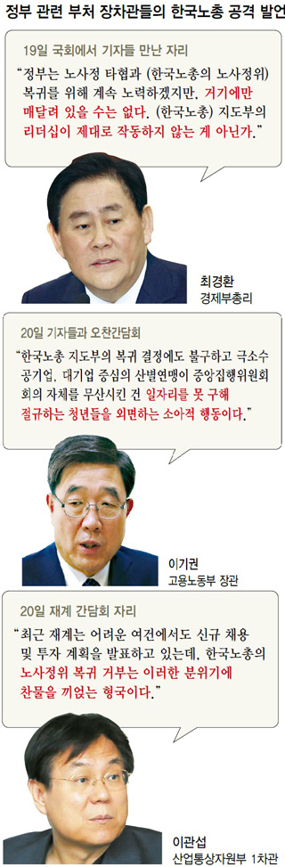 정부 관련 부처 장차관들의 한국노총 공격 발언