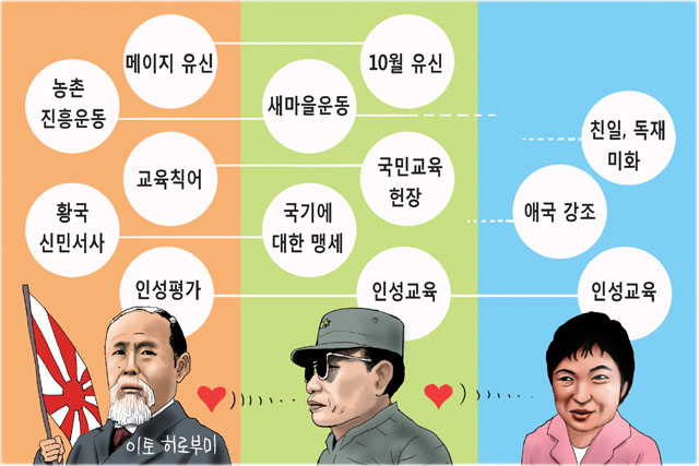 출처: 한국 네티즌본부, 카페