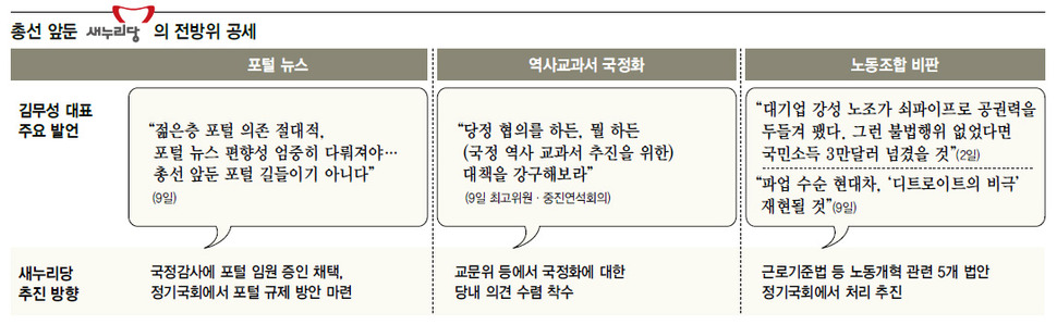 ※ 클릭하면 더 크게 볼 수 있습니다.