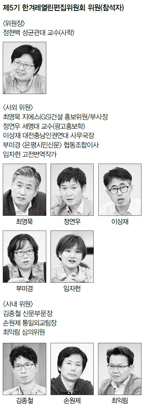 제5기 한겨레열린편집위원회 위원(참석자)