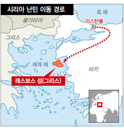 시리아 난민 이동 경로