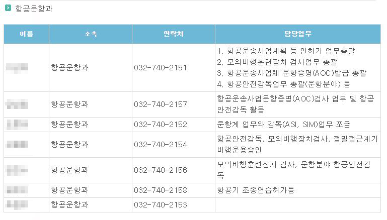 서울지방항공청 누리집 화면 캡처.