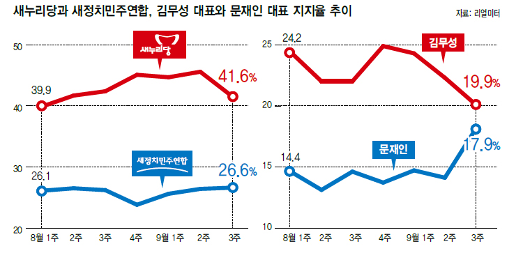 ※ 이미지를 클릭하면 크게 볼 수 있습니다