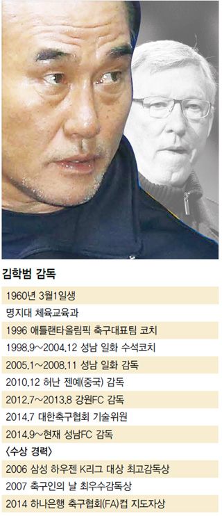 김학범 감독