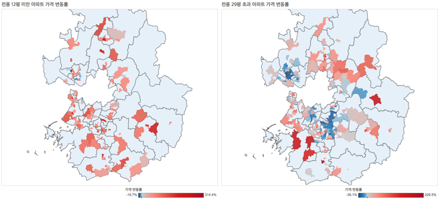 2006년과 2015년 경기도 지역별 소형, 대형 아파트 평균 거래가격 차이