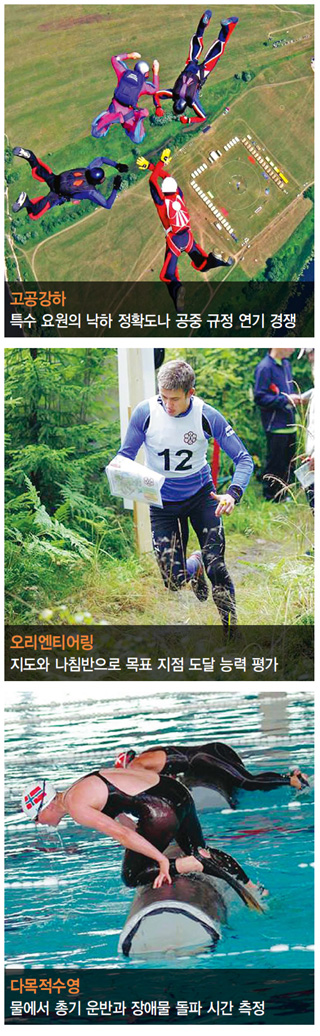 사진 문경세계군인체육대회 제공 