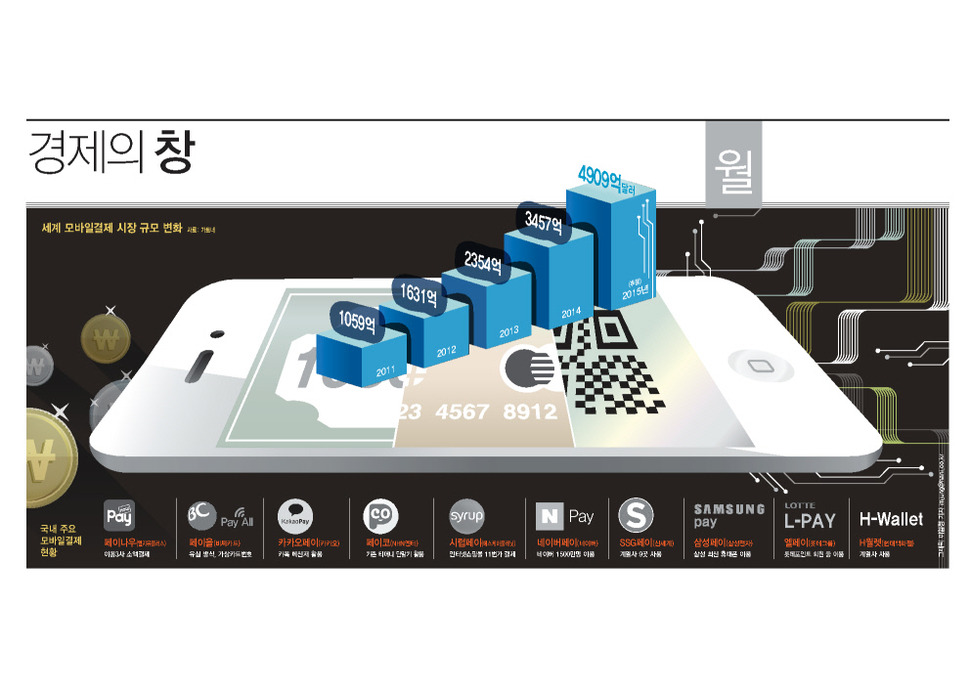 ※클릭하면 확대됩니다.