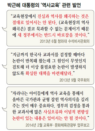 박근혜 대통령의 ‘역사교육’ 관련 발언