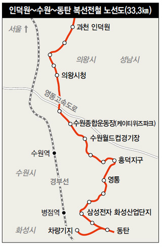 인덕원~수원~동탄 복선전철 노선도(33.3㎞)