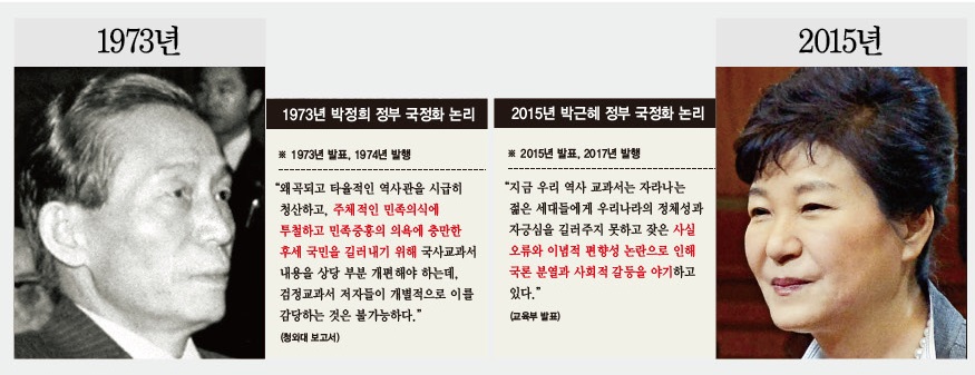 (*클릭하면 확대됩니다.)