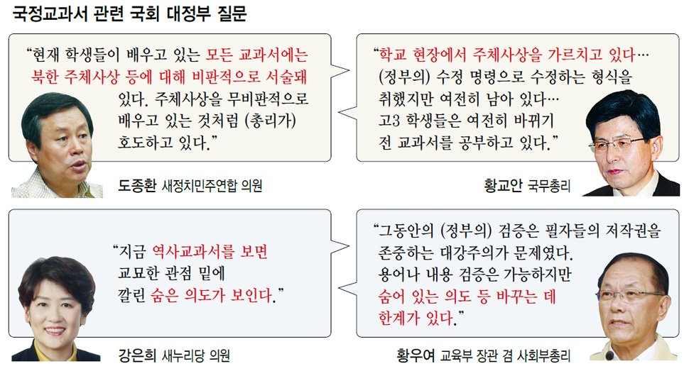 국정교과서 관련 국회 대정부 질문